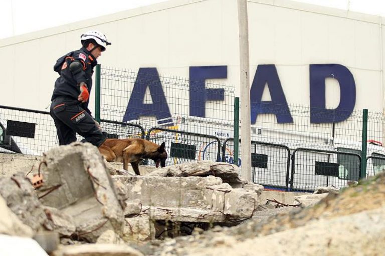 AFAD’IN KURUMSAL VE MALİ YAPISI